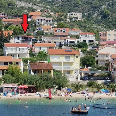 Jakoubek *
